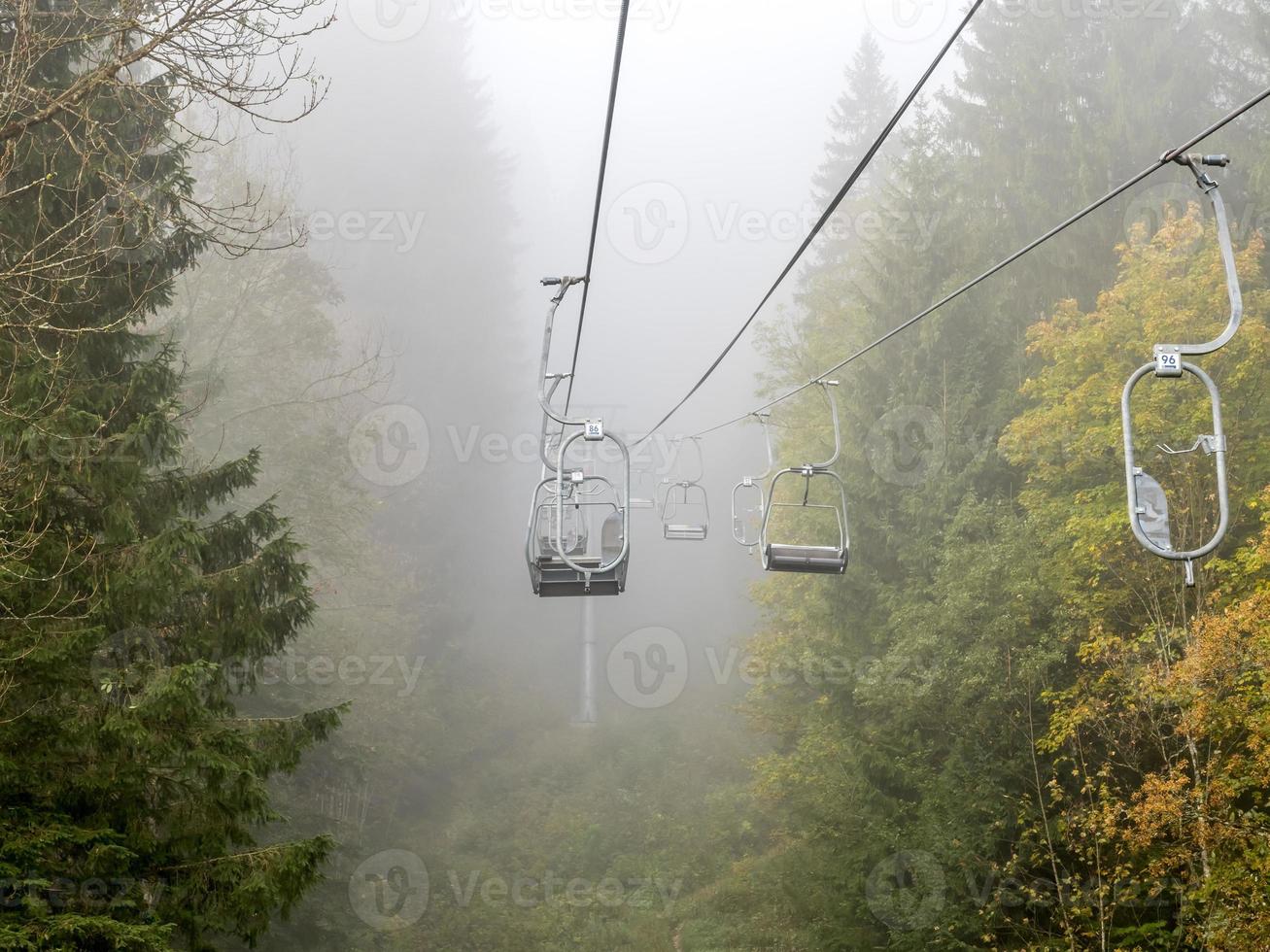 Kolben chair lift in Oberammergau photo