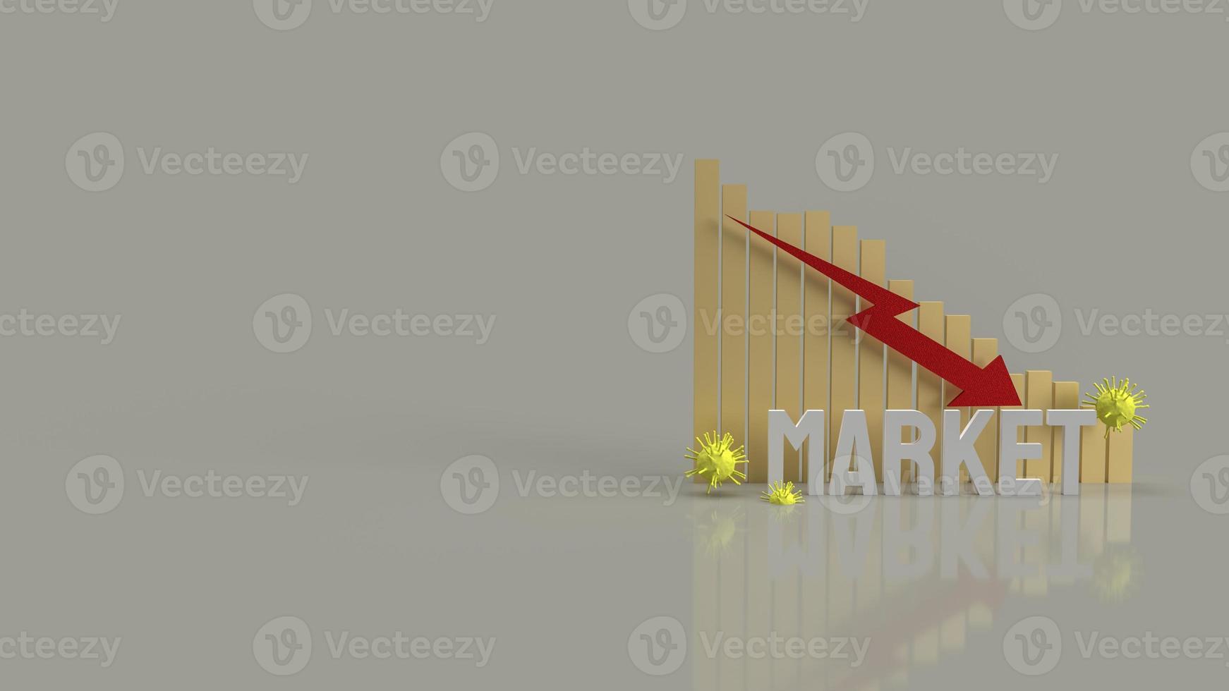 The market chart down and virus for business content 3d rendering photo