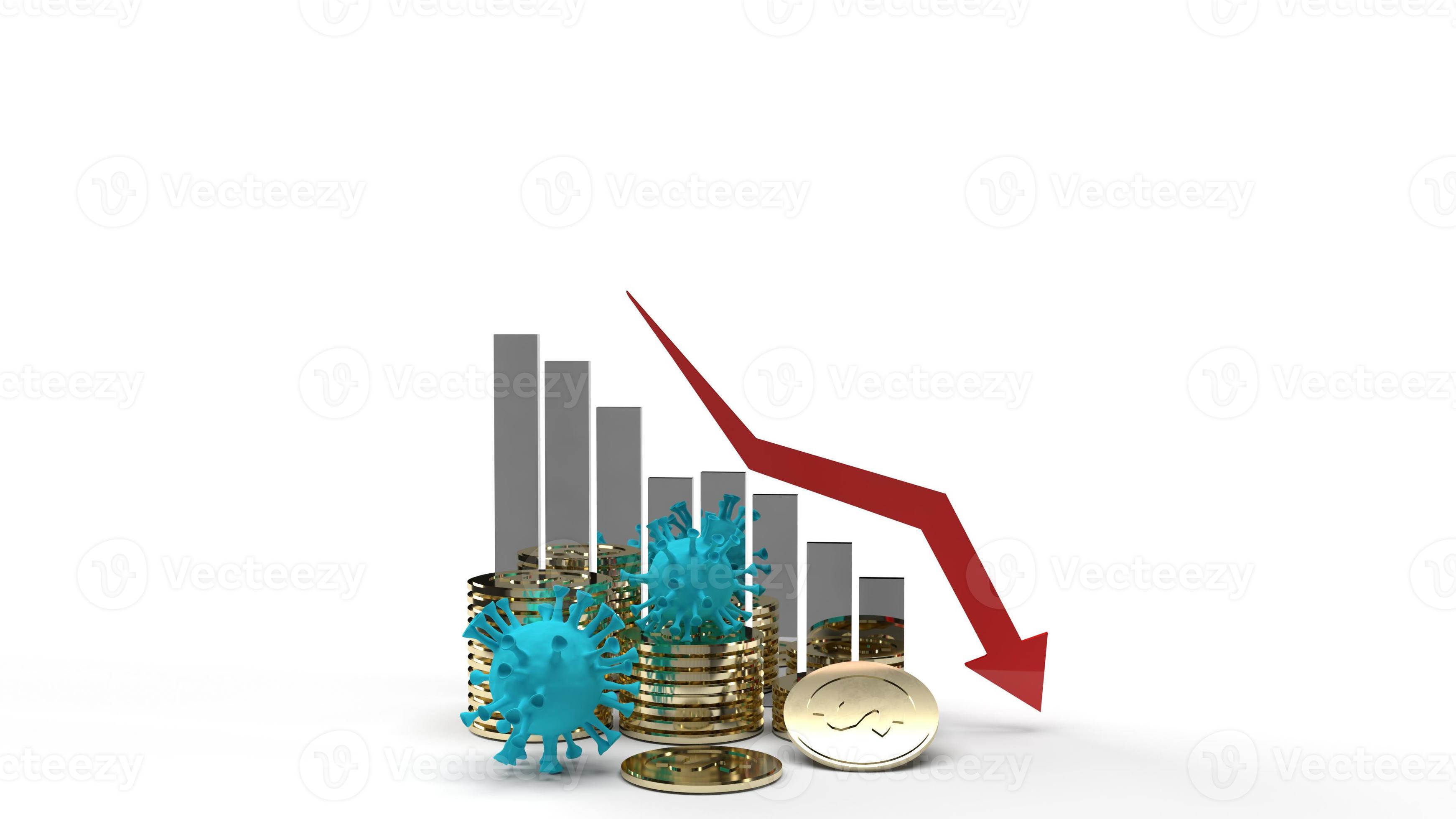 covid 19 virus gold coins and chart 3d rendering 10345633 Stock Photo ...