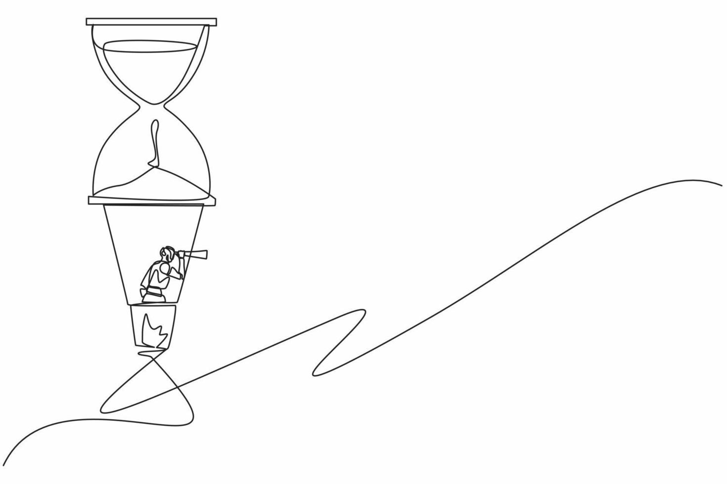 Continuous one line drawing robots using monocular, flying with hot air balloon hourglass. Humanoid robot cybernetic organism. Future robotics development. Single line draw design vector illustration