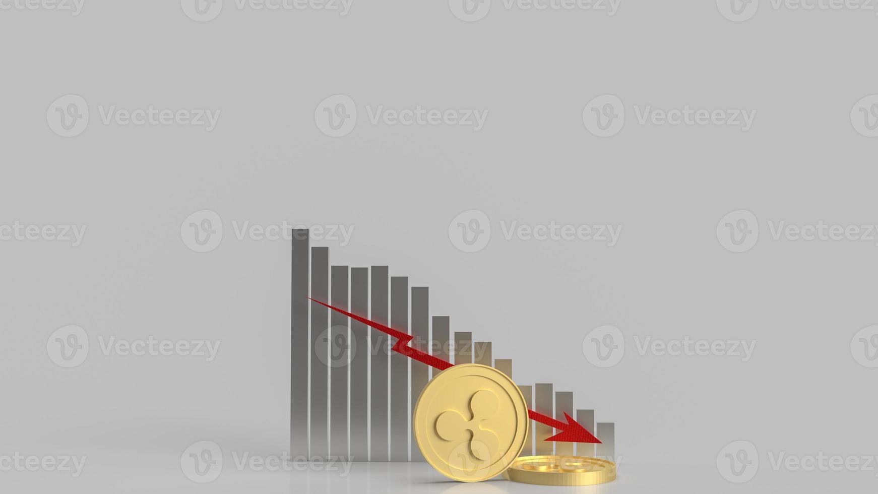 The ripple coins and chart down for business content 3d rendering photo
