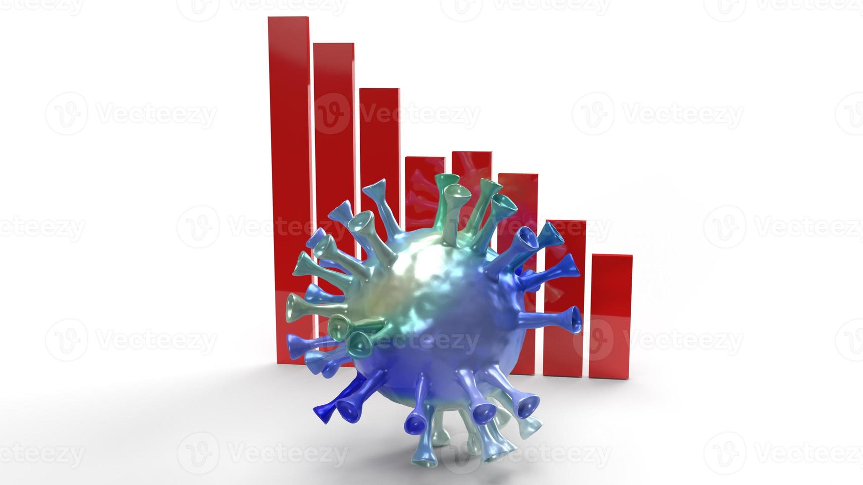 virus surface world and chart  white background  3d rendering for medical content. photo