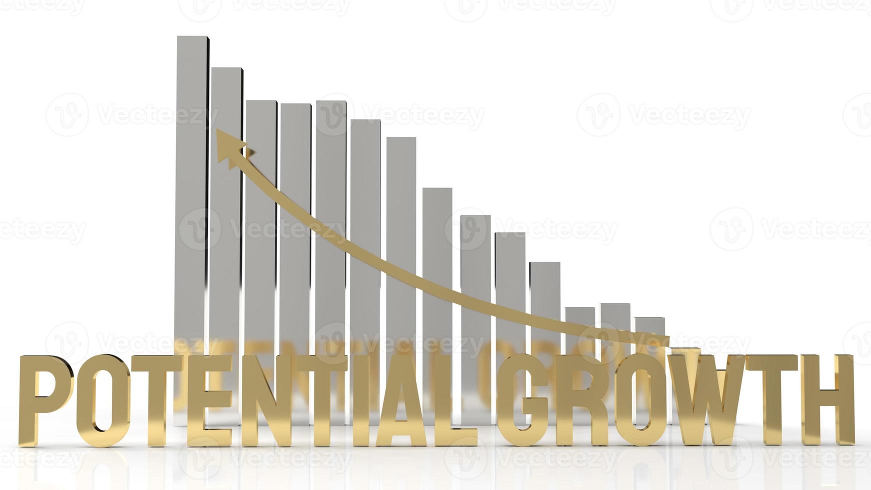 gold text  potential growth on white background for business content 3d rendering. photo