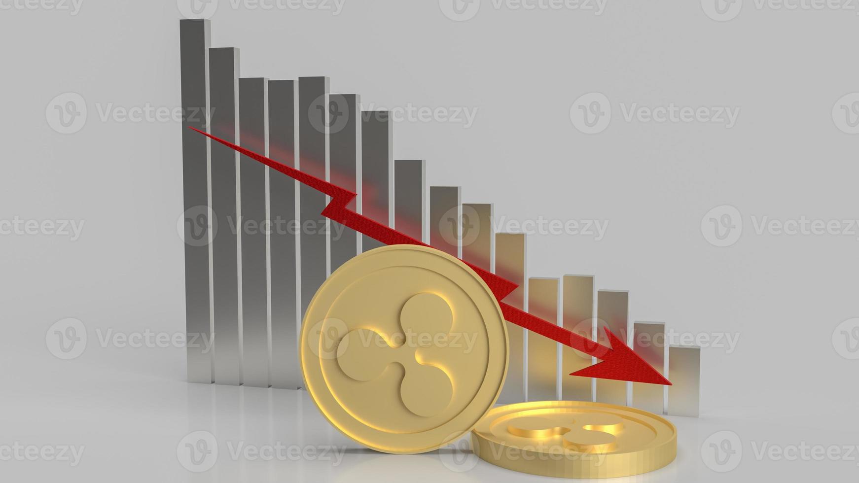 The ripple coins and chart down for business content 3d rendering photo