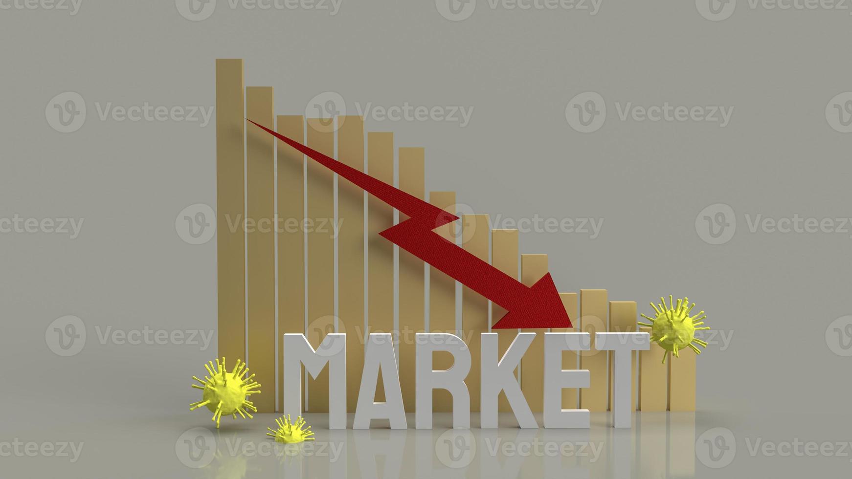 The market chart down and virus for business content 3d rendering photo
