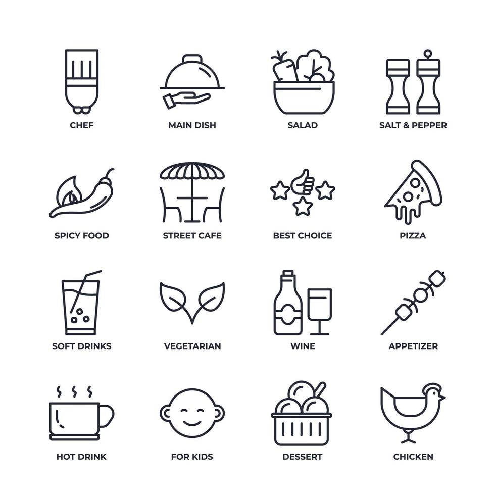 icono de conjunto de restaurante, icono de signo de conjunto de restaurante aislado, color de icono editable. ilustración vectorial vector