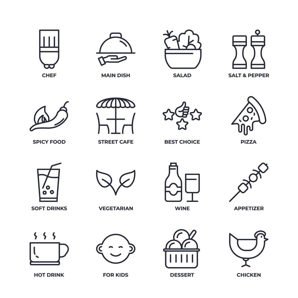 Restaurant set icon, isolated Restaurant set sign icon, icon color editable. vector illustration