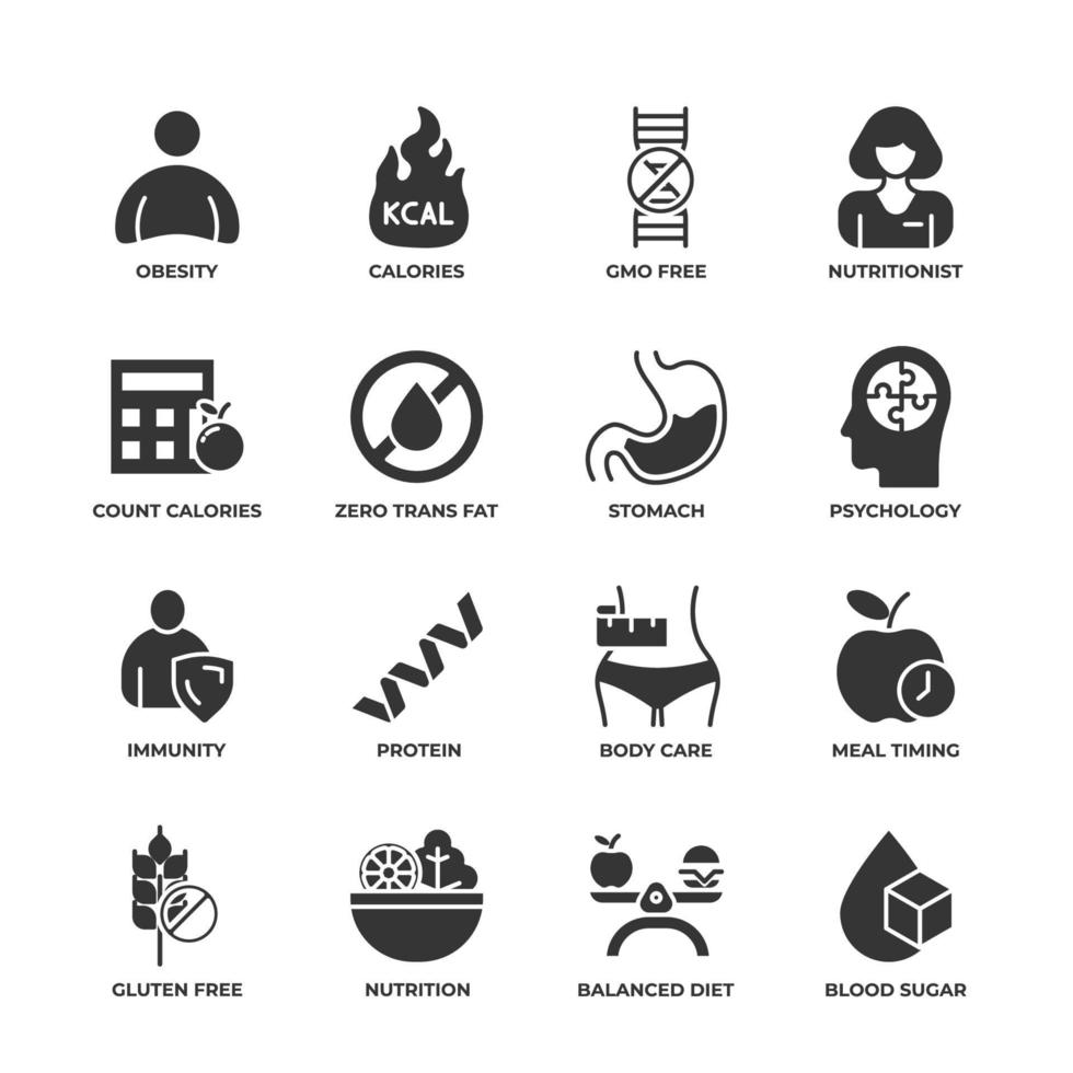 icono de conjunto de nutrición, icono de signo de conjunto de nutrición aislado, color de icono editable. ilustración vectorial vector