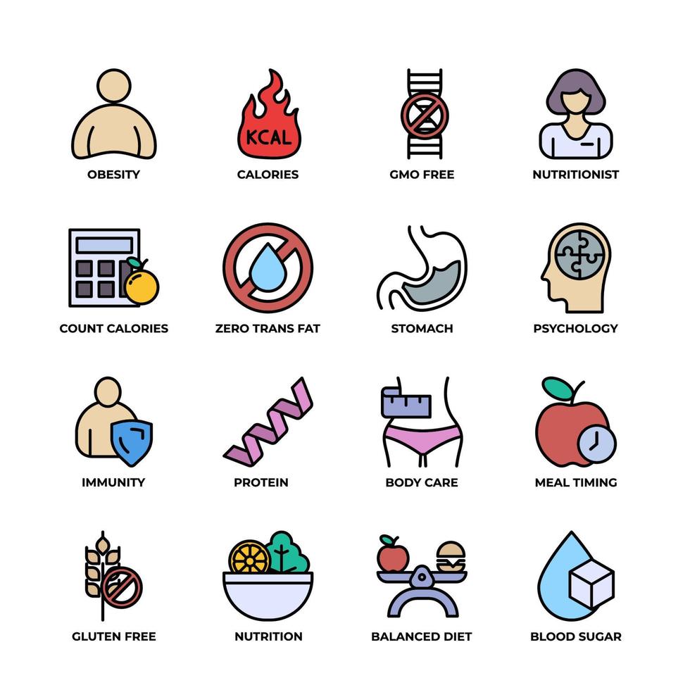 icono de conjunto de nutrición, icono de signo de conjunto de nutrición aislado, color de icono editable. ilustración vectorial vector