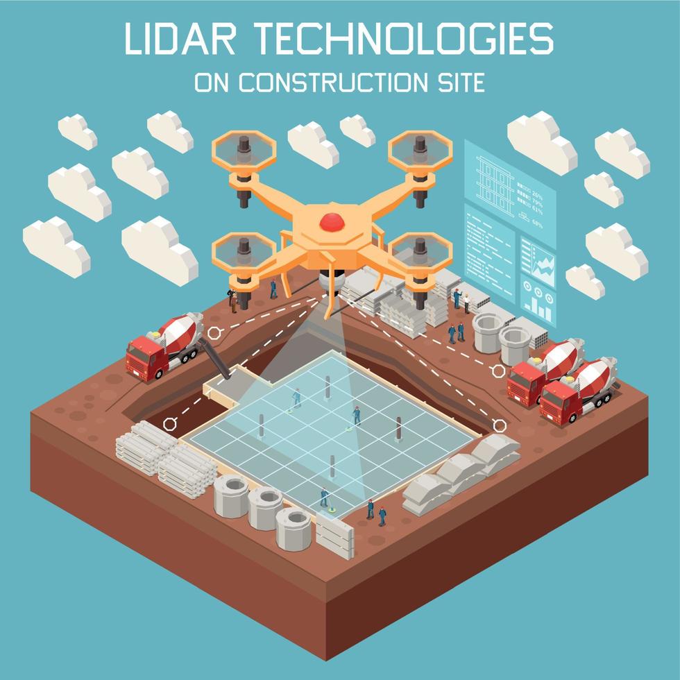 Lidar Technologies Isometric Background vector