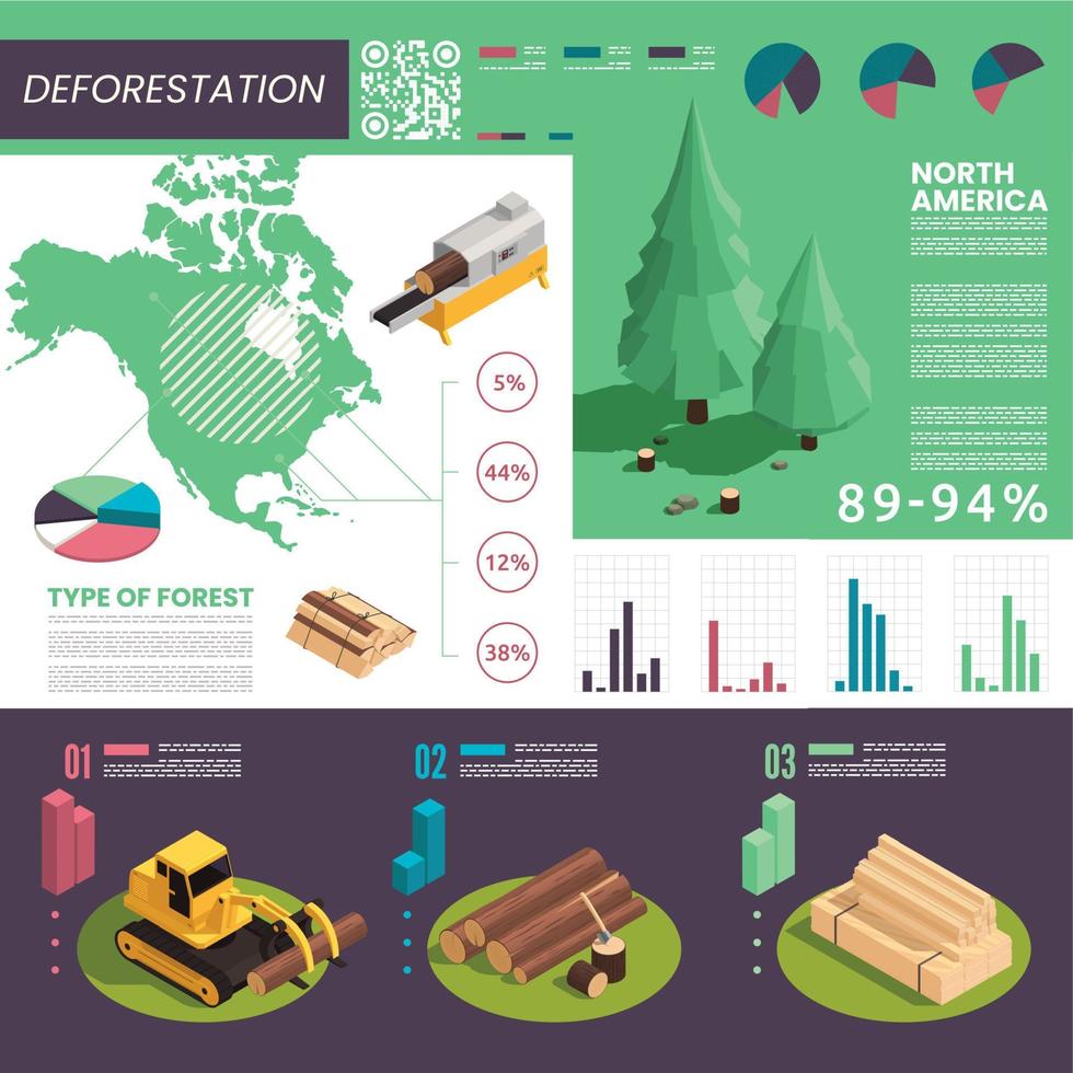 infografías isométricas de estadísticas de deforestación vector