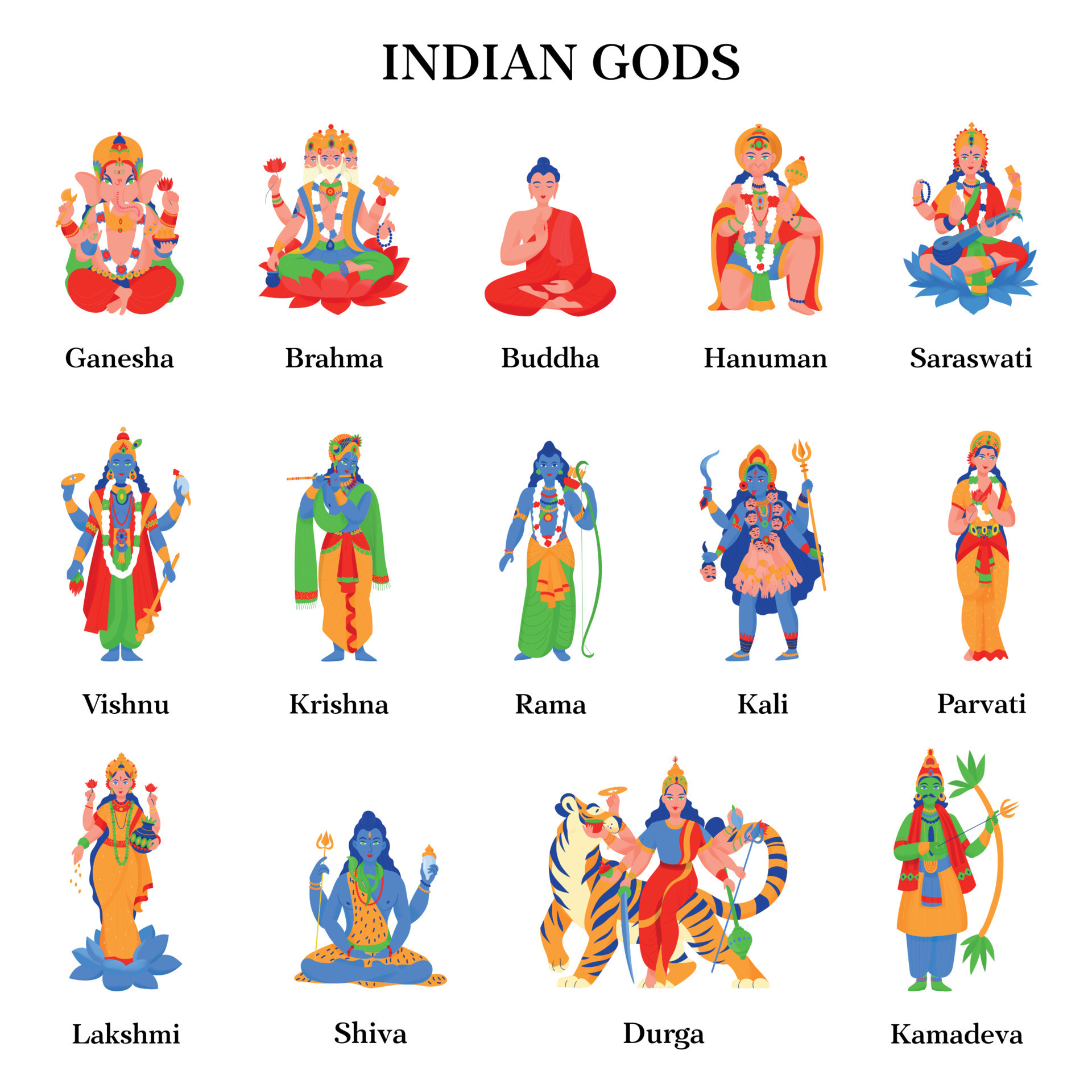 [Image: ancient-indian-hindu-gods-color-isolated...vector.jpg]