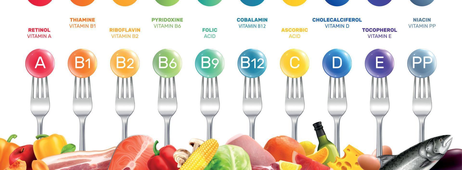 composición realista de tenedores de vitaminas vector