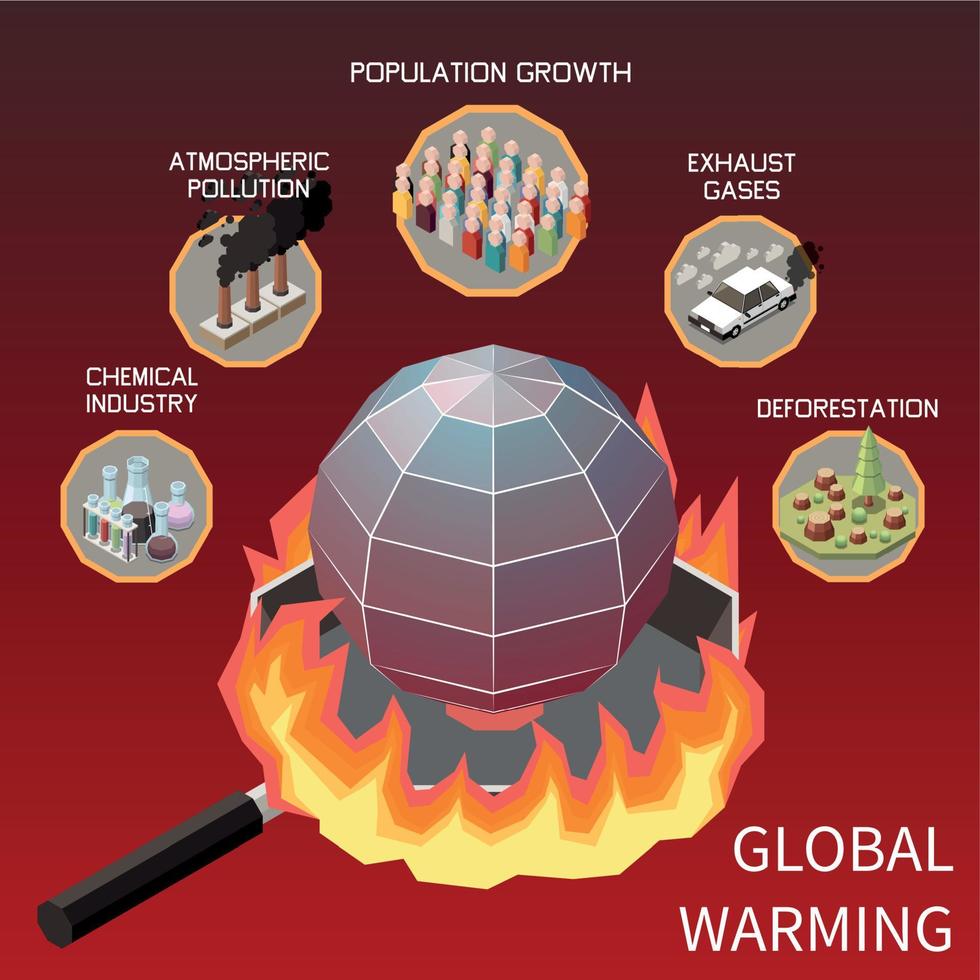 cartel isométrico del calentamiento global vector