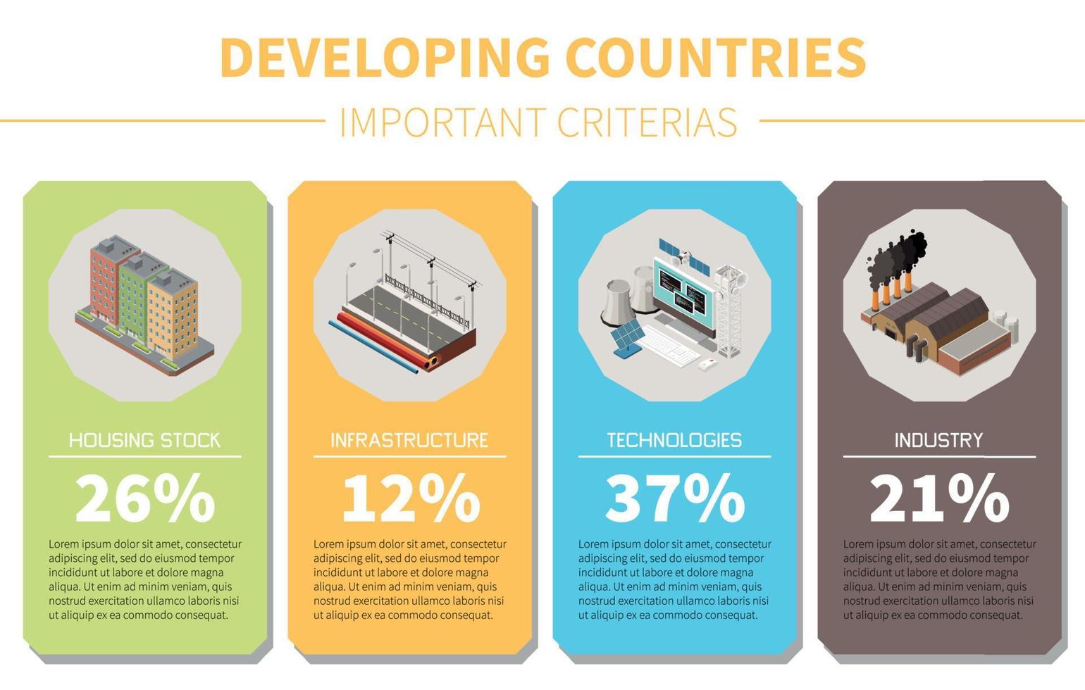 criterios de los países en desarrollo vector