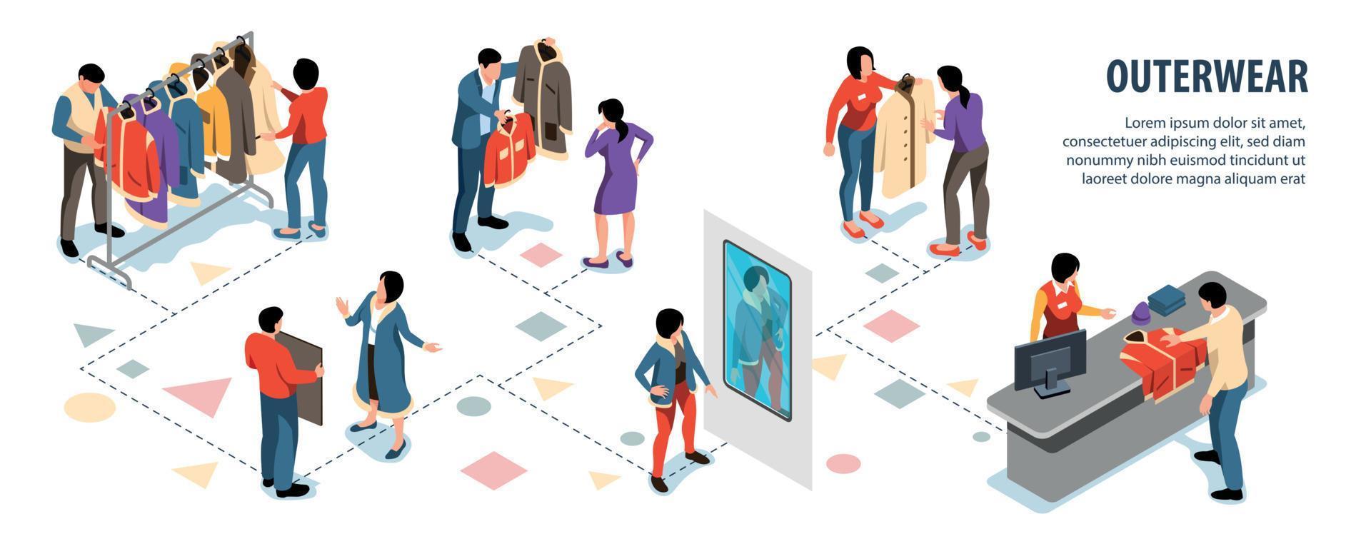 Outerwear Store Isometric Infographics vector