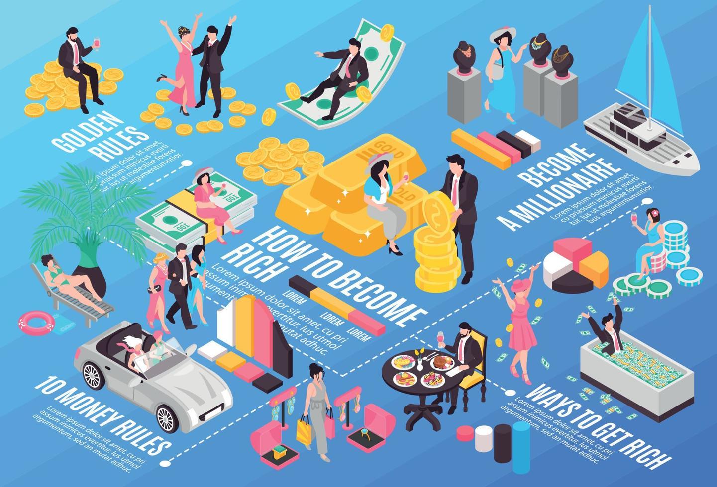 Rich People Isometric Composition vector