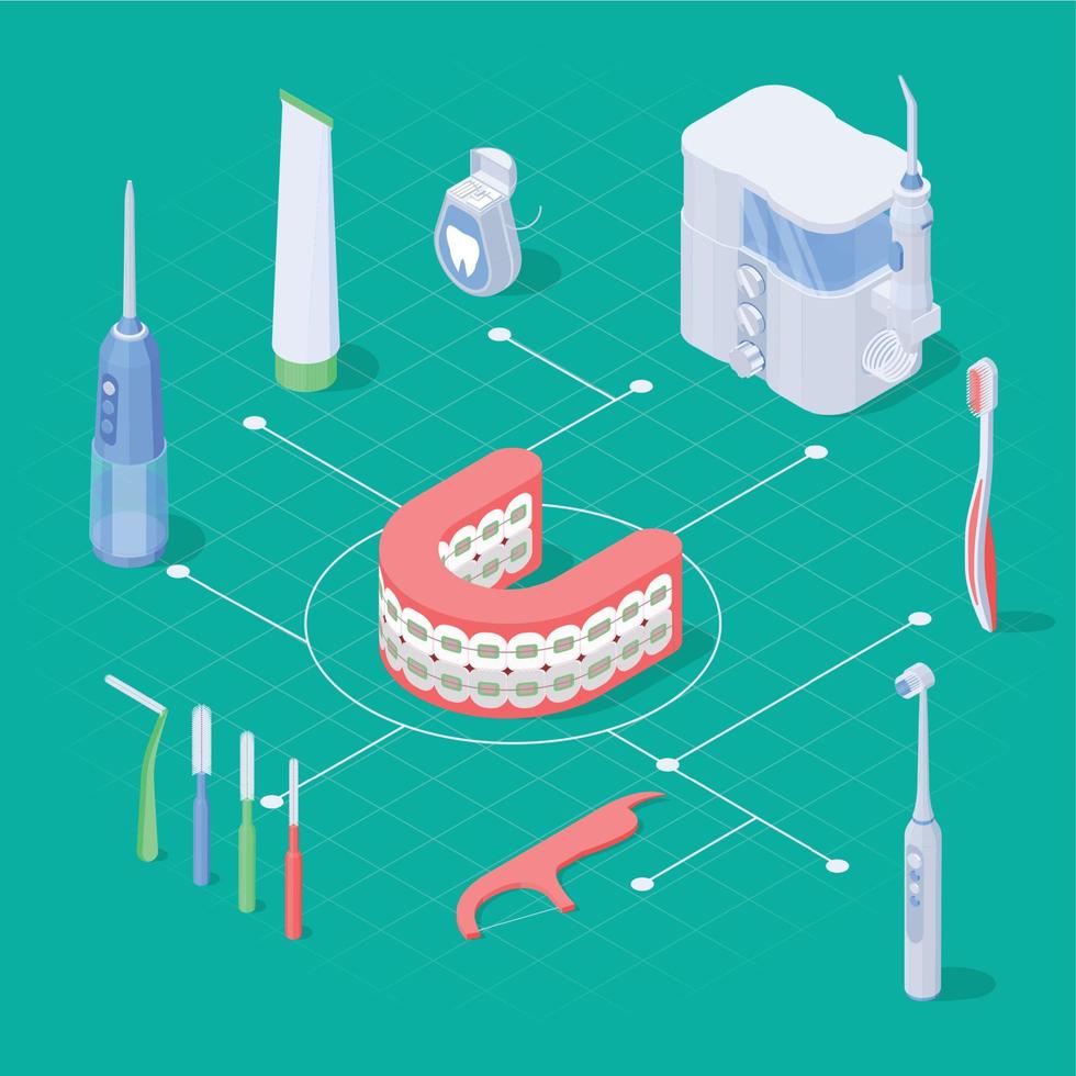 Braces And Dental Hygiene Isometric Flowchart vector