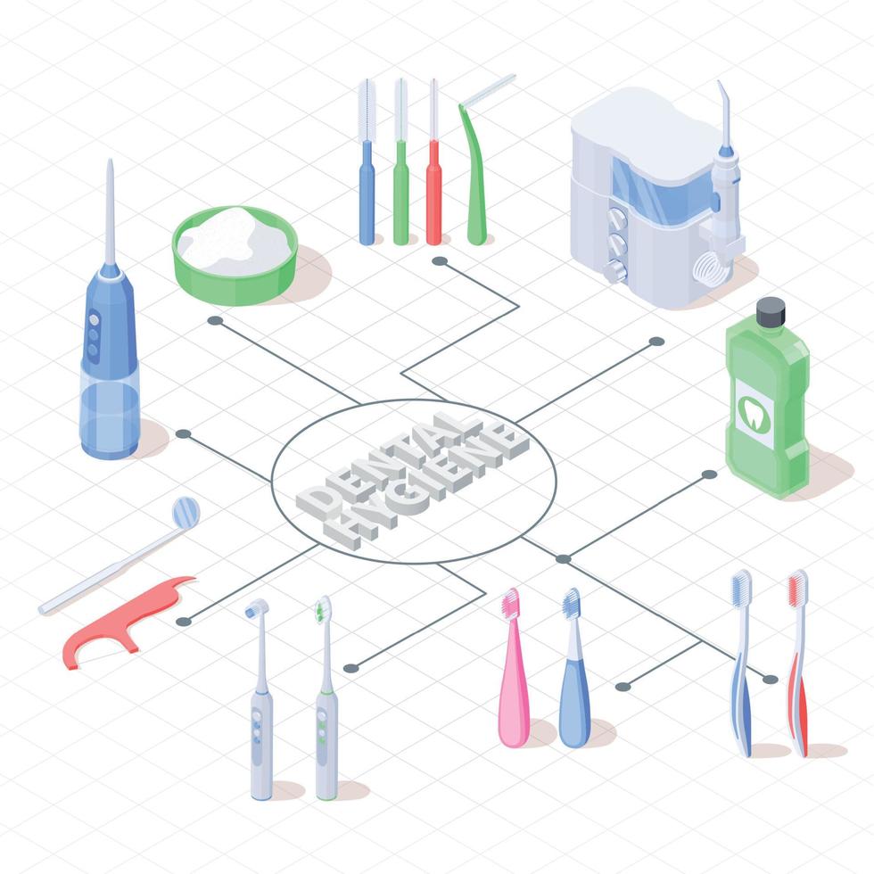 diagrama de flujo isométrico de higiene dental vector