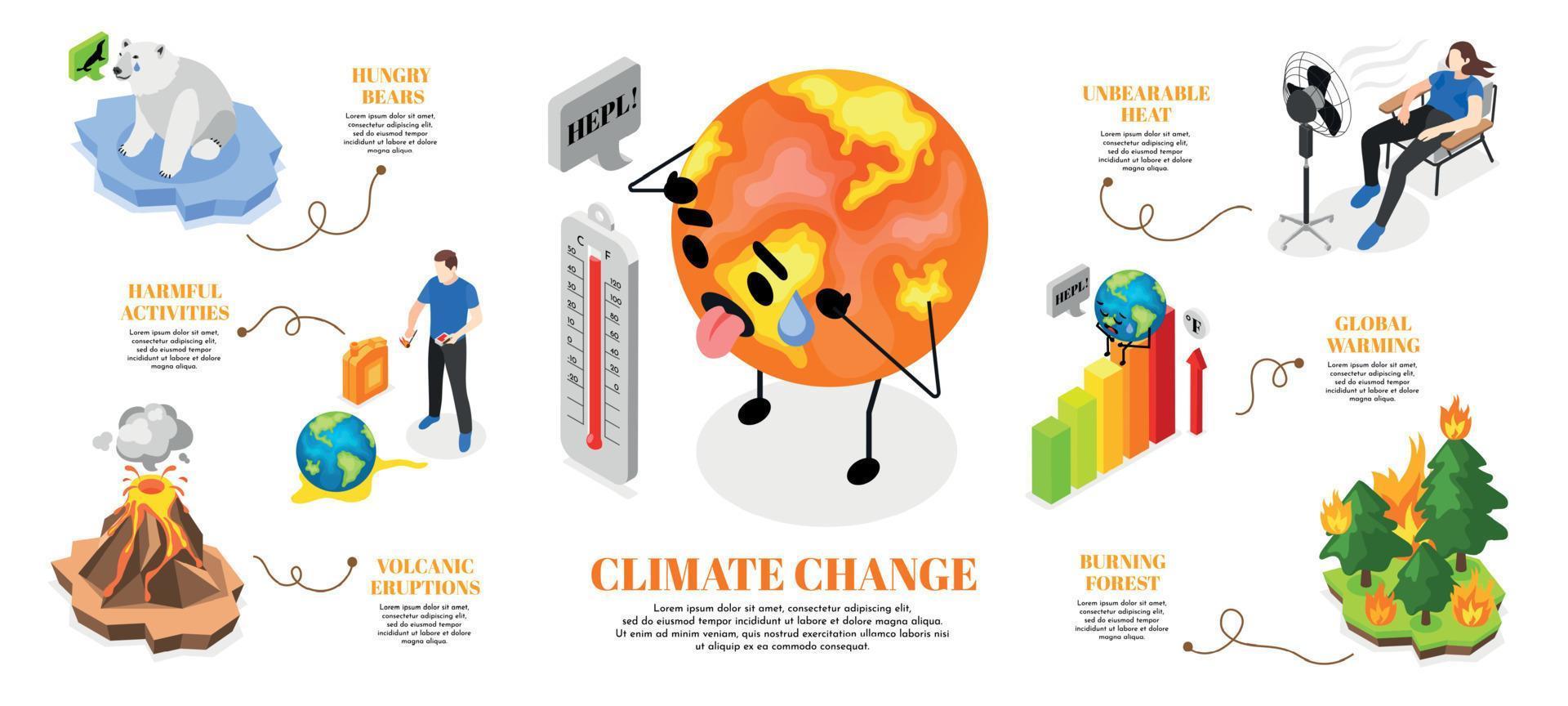 infografía isométrica del cambio climático vector