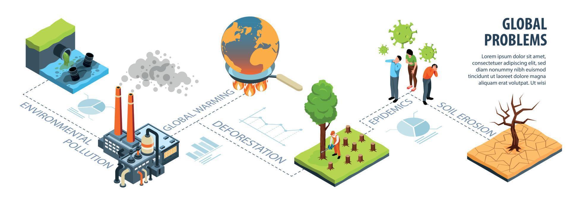 infografías de problemas ambientales globales vector