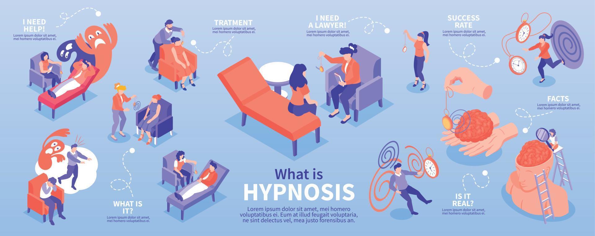 infografía de terapia de hipnosis isométrica vector