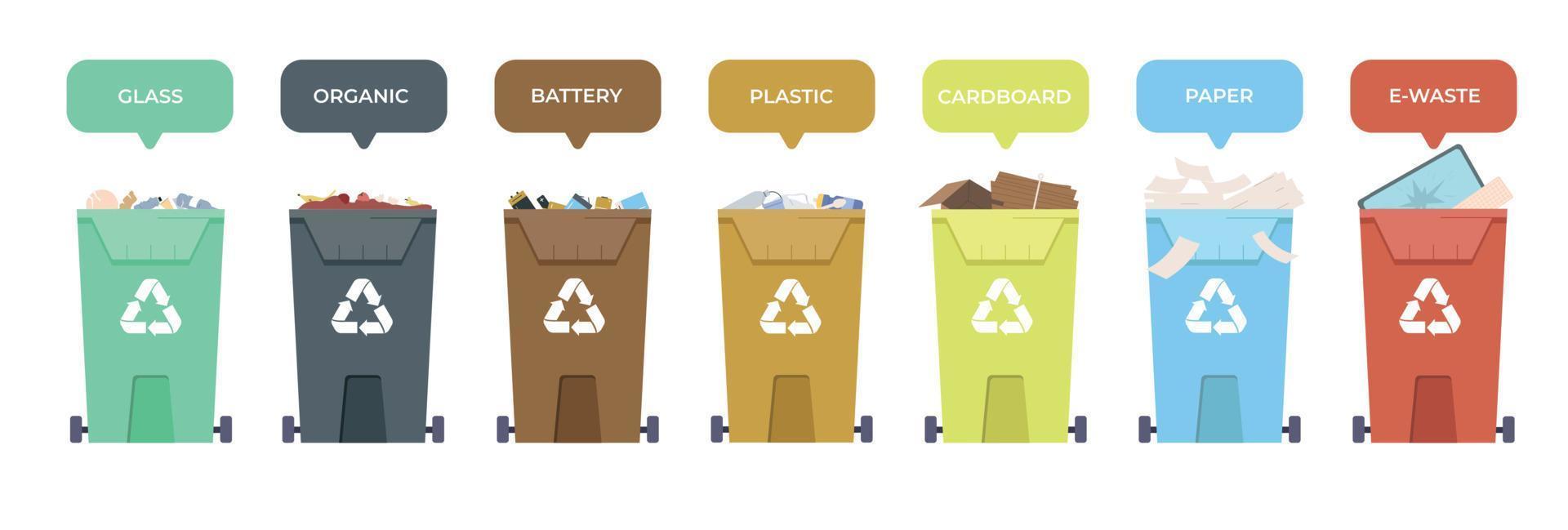 Sorting Waste Flat vector