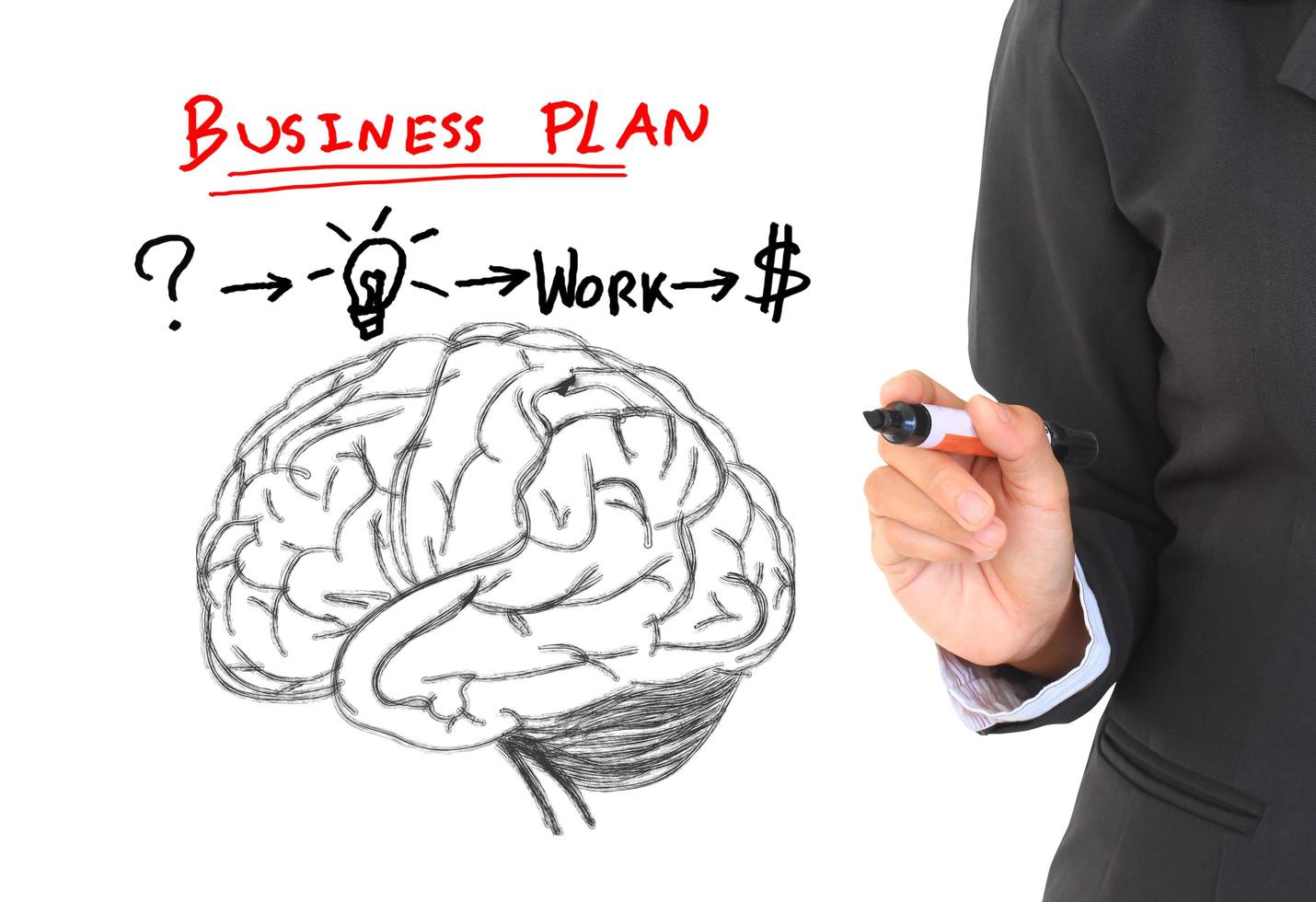 business  drawing brain of marketing strategy photo