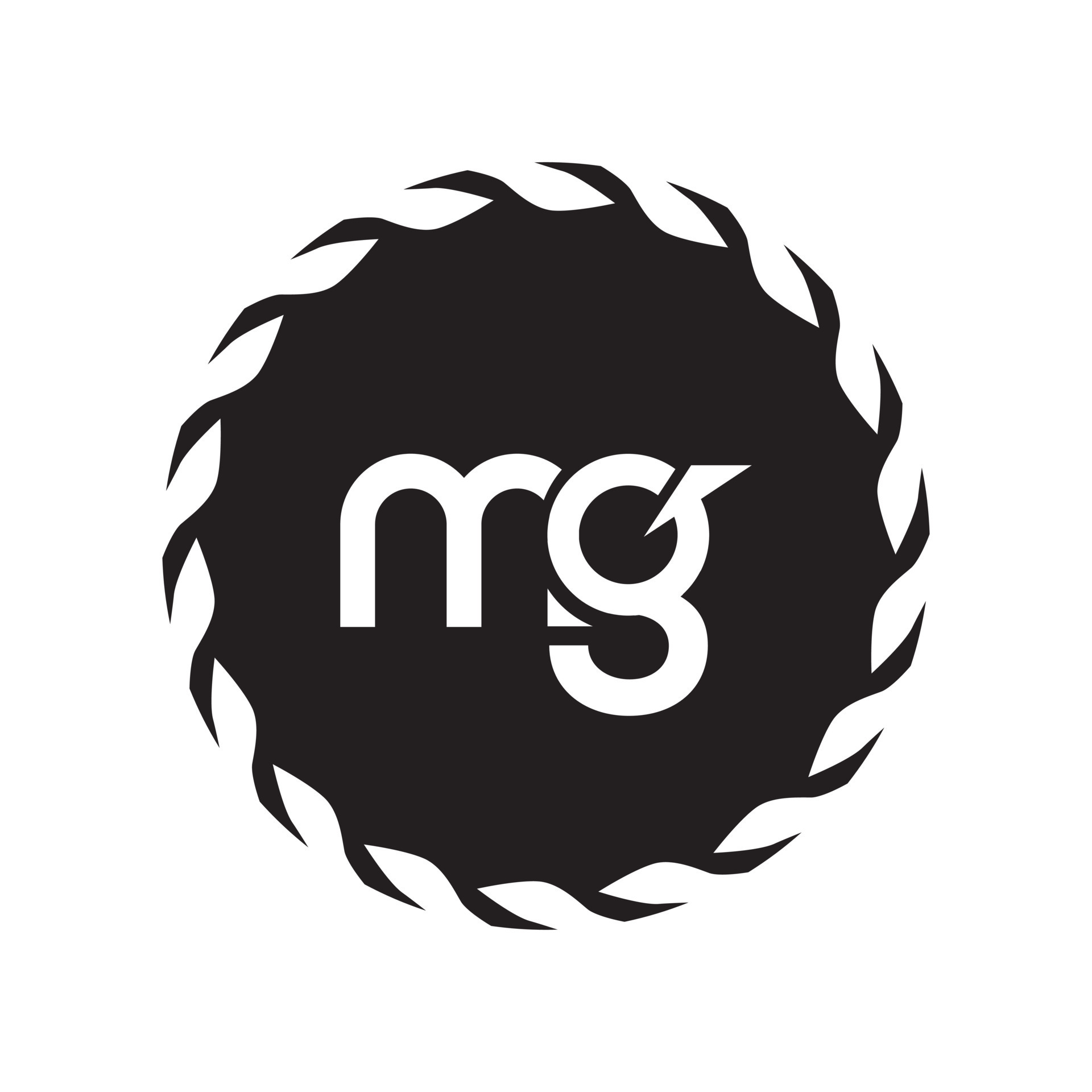 Initial Mg Logo Symbol Initial Monogram Stock Vector (Royalty Free)  2137456527