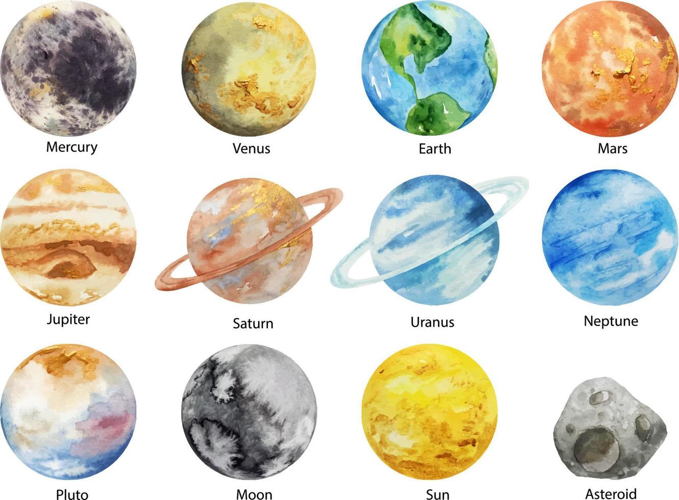 Watercolor solar system planets on white background. Sun, Mercury, Venus, Earth, Mars, Jupiter, Saturn, Uranus, Neptune, asteroid vector