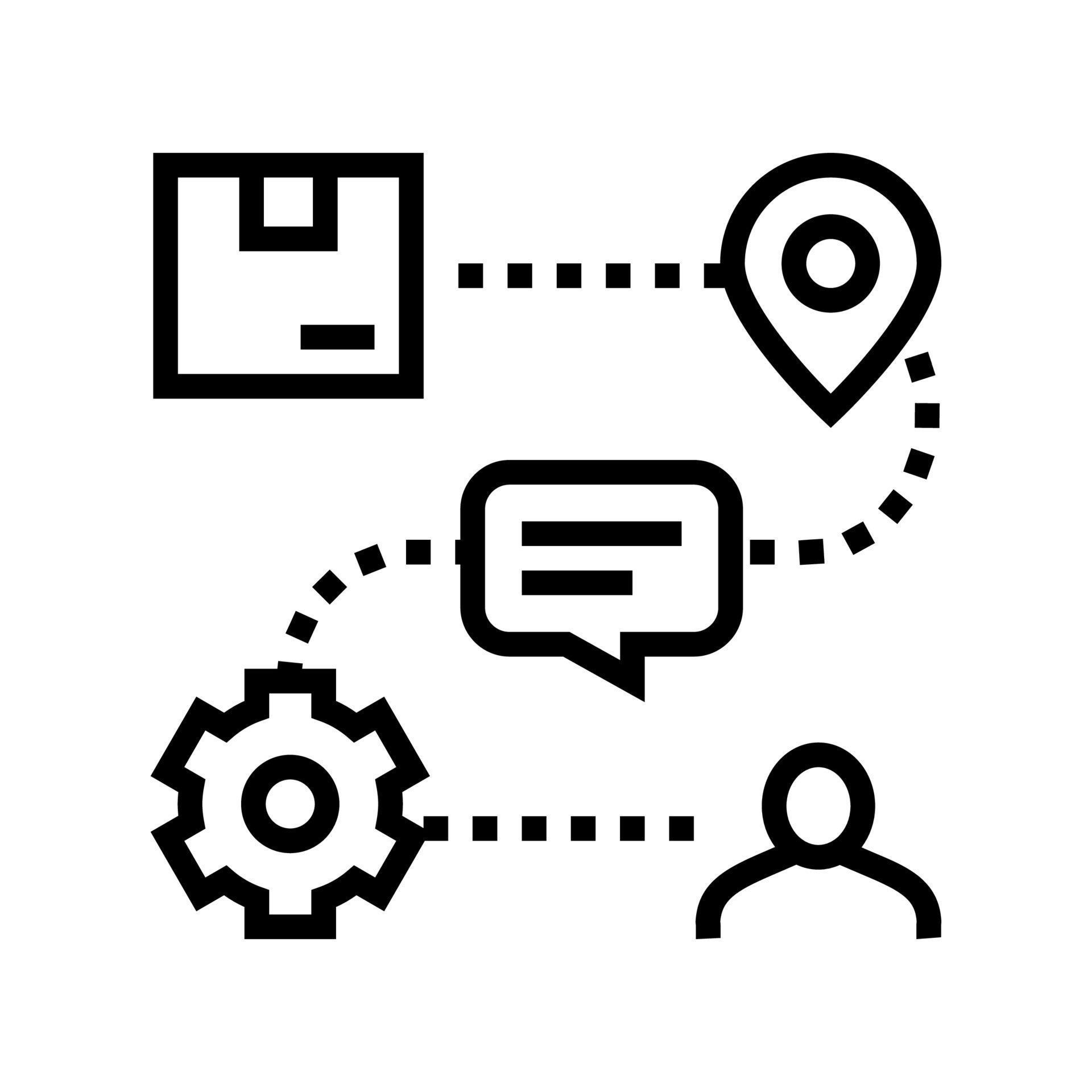 Stages From Manufacturing To delivery customer Order Line Icon Vector