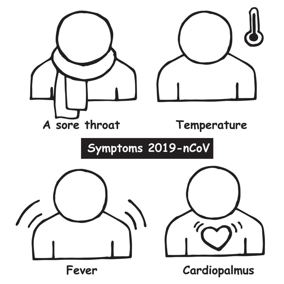 vector illustration simple hand drawing. symptoms of coronovirus. signs of the disease 2019-nCoV temperature, fever, sore throat, cardiopalmus. icons, info graphics