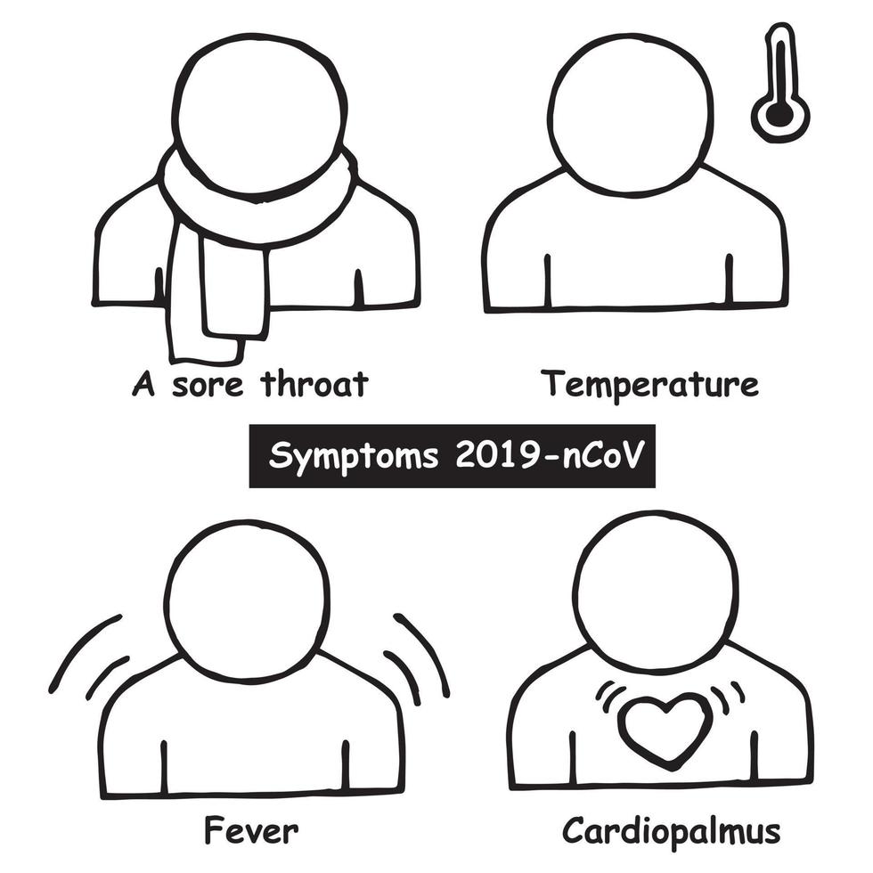 ilustración vectorial dibujo a mano simple. síntomas del coronovirus. signos de la enfermedad 2019-ncov temperatura, fiebre, dolor de garganta, cardiopalmus. iconos, gráficos de información vector