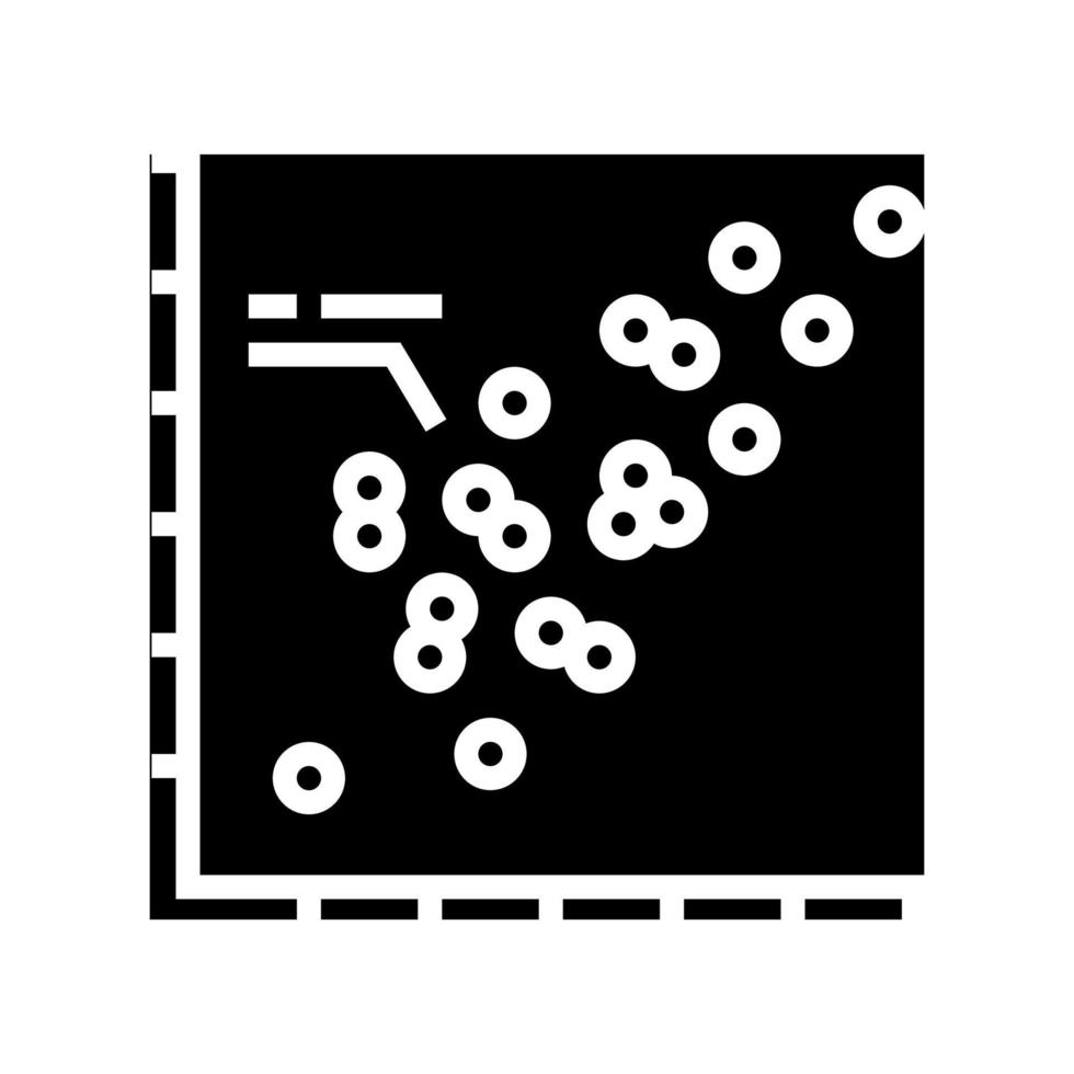 diagramas de dispersión icono de glifo ilustración vectorial vector