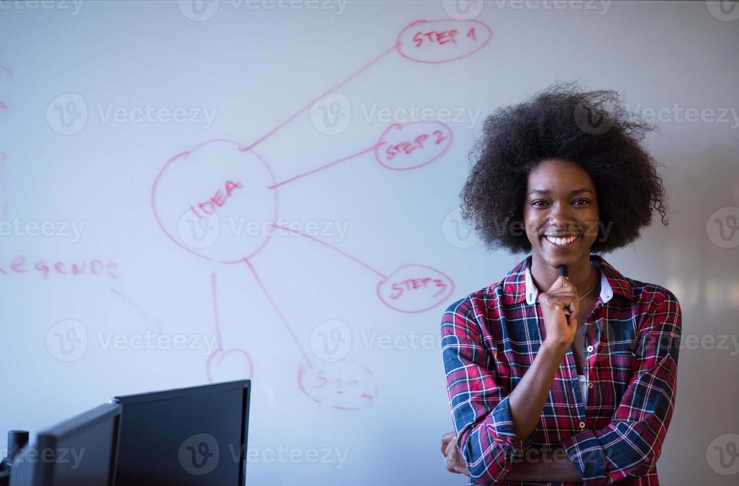 African American woman writing on a chalkboard in a modern office photo