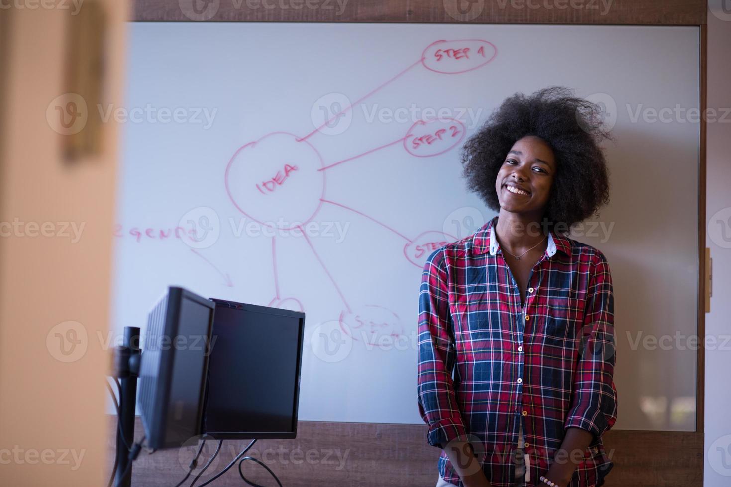 African American woman writing on a chalkboard in a modern office photo