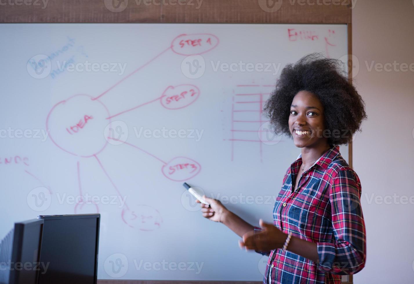 African American woman writing on a chalkboard in a modern office photo