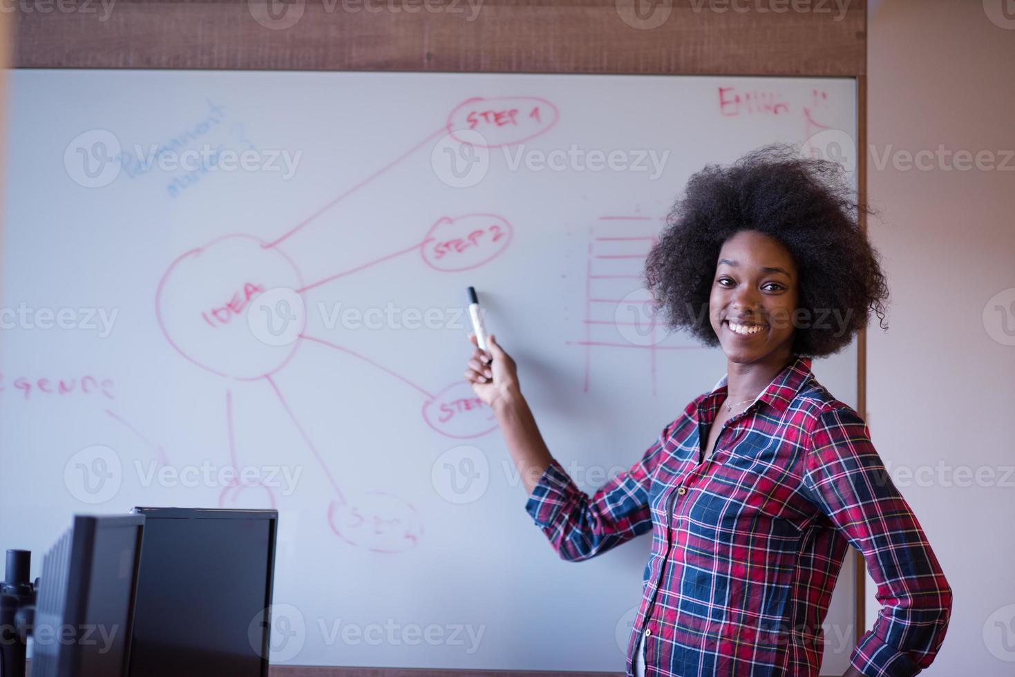 African American woman writing on a chalkboard in a modern office photo