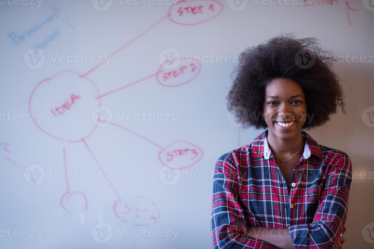 African American woman writing on a chalkboard in a modern office photo