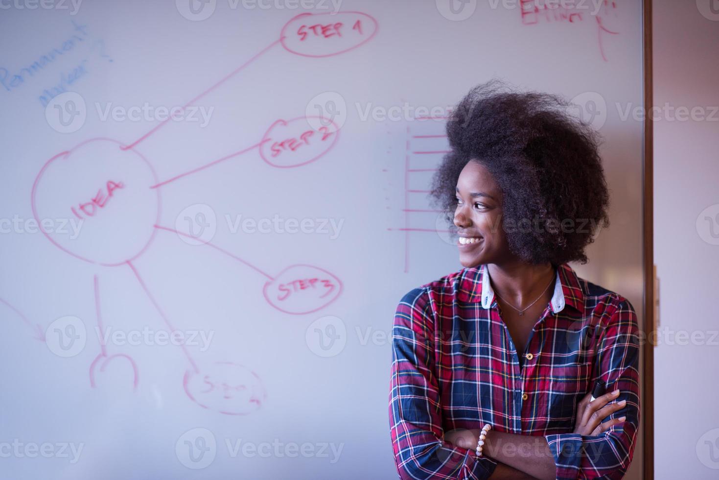 African American woman writing on a chalkboard in a modern office photo