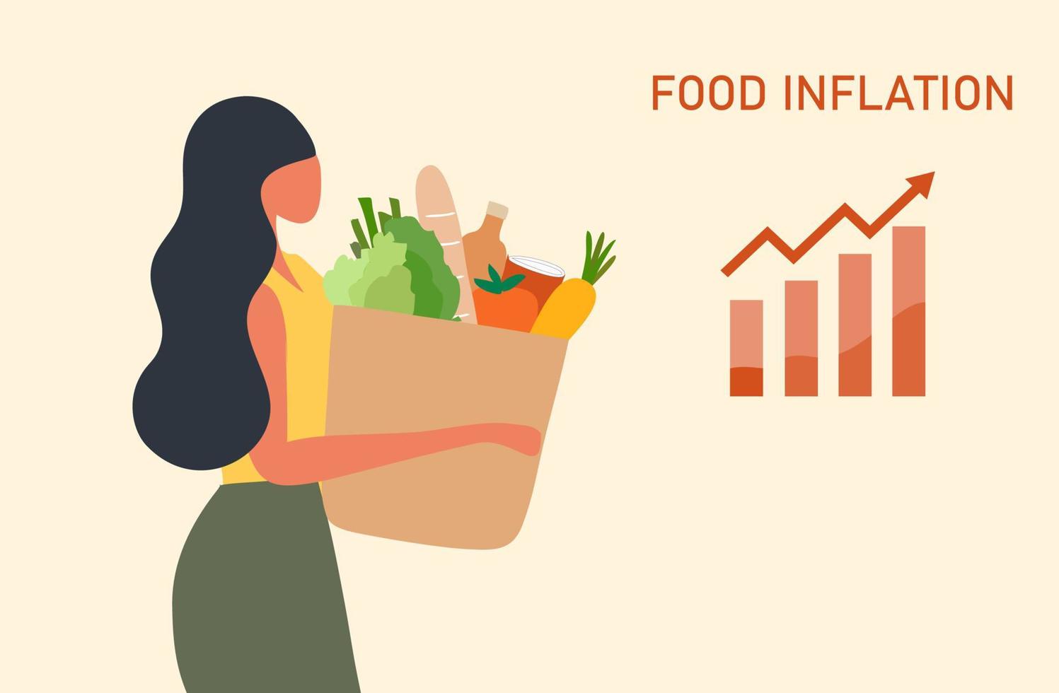 Food inflation and crisis, woman with grocery shopping cart and rising up arrow graph vector illustration. Food inflation, food price increase from economic recession