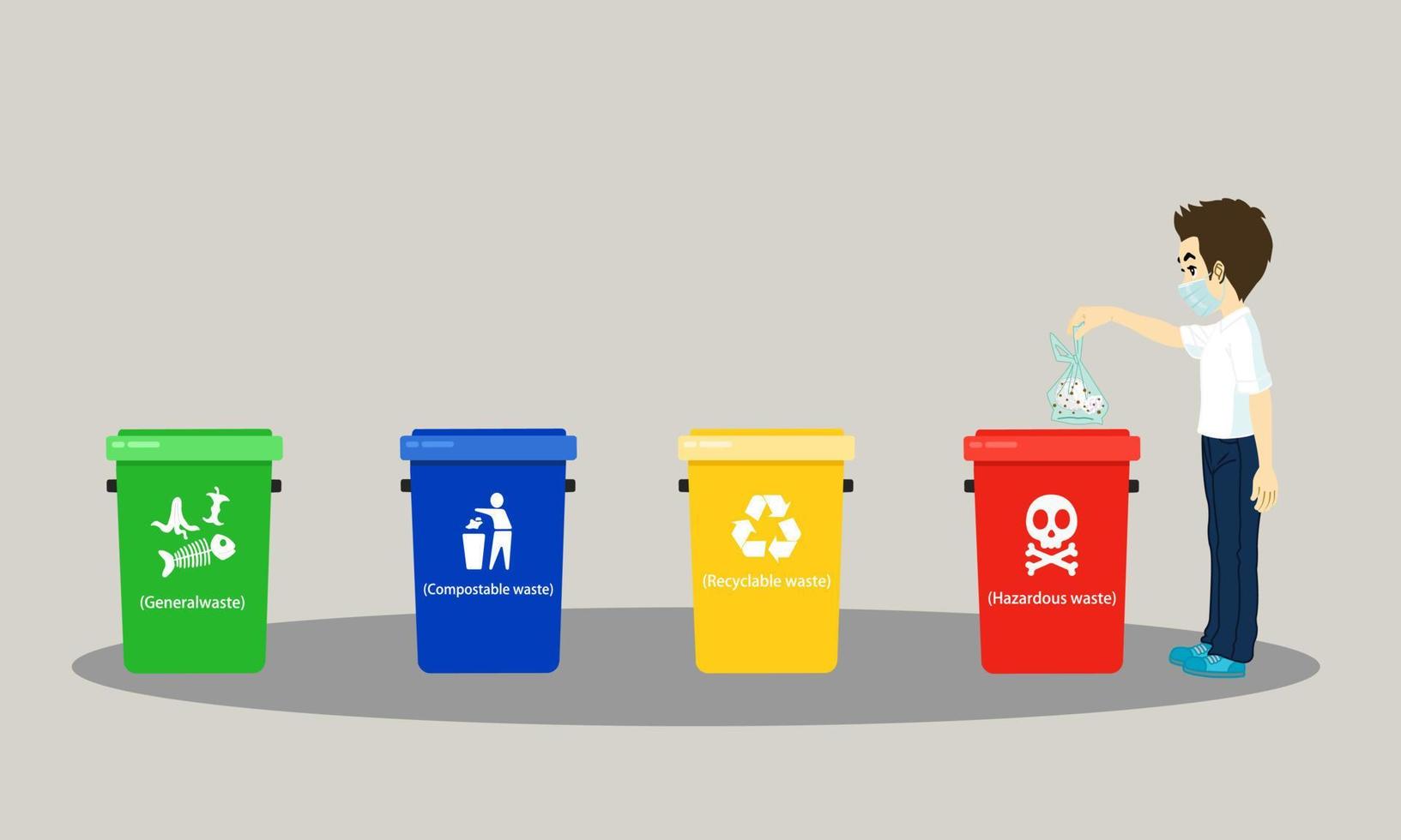 Separate trash types. Littering contaminated waste. Tissue and mask that is contaminated. Coronavirus Prevention and Removal Covid 19. vector