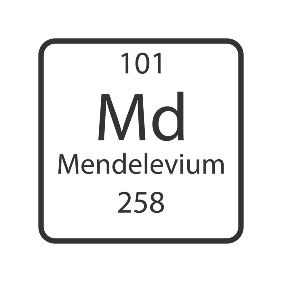 Mendelevium symbol. Chemical element of the periodic table. Vector  illustration. 10421670 Vector Art at Vecteezy