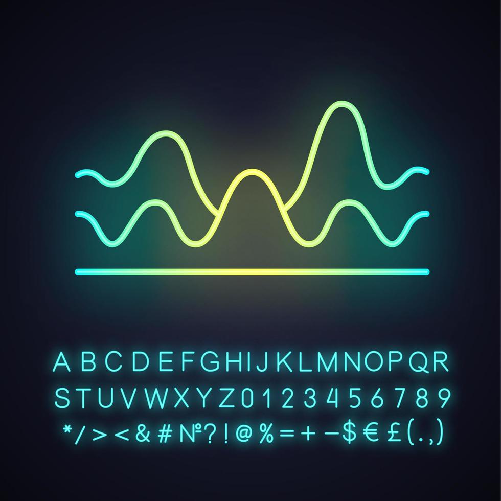 Overlapping waves neon light icon. Sound wave with flowing, fluid effect. Digital soundwave, audio waveform, audio rhythm. Glowing sign with alphabet, numbers and symbols. Vector isolated illustration