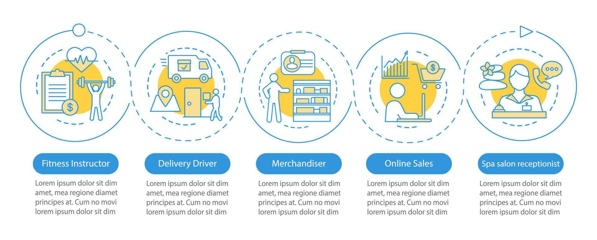 Part time job vacancy vector infographic template. Business presentation design elements. Data visualization with five steps and options. Process timeline chart. Workflow layout with linear icons