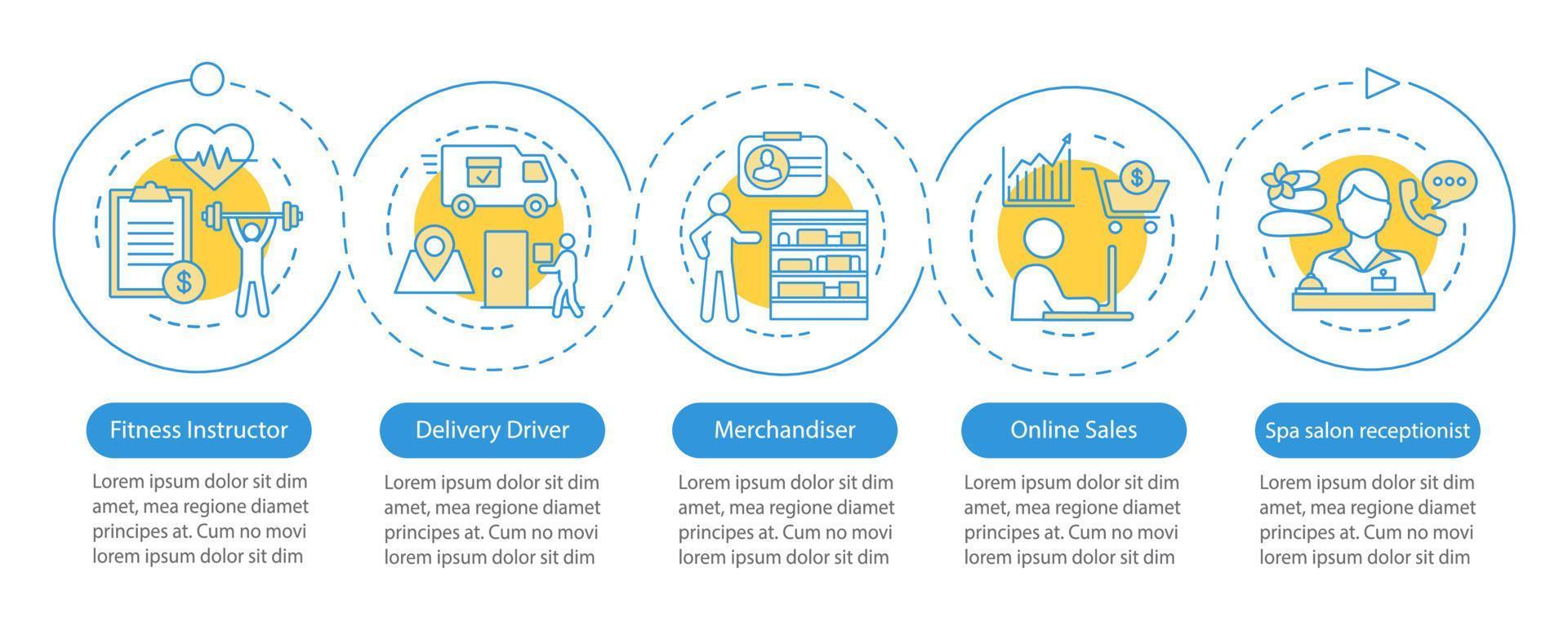 plantilla de infografía vectorial de vacante de trabajo a tiempo parcial. elementos de diseño de presentación de negocios. visualización de datos con cinco pasos y opciones. gráfico de línea de tiempo del proceso. diseño de flujo de trabajo con iconos lineales vector