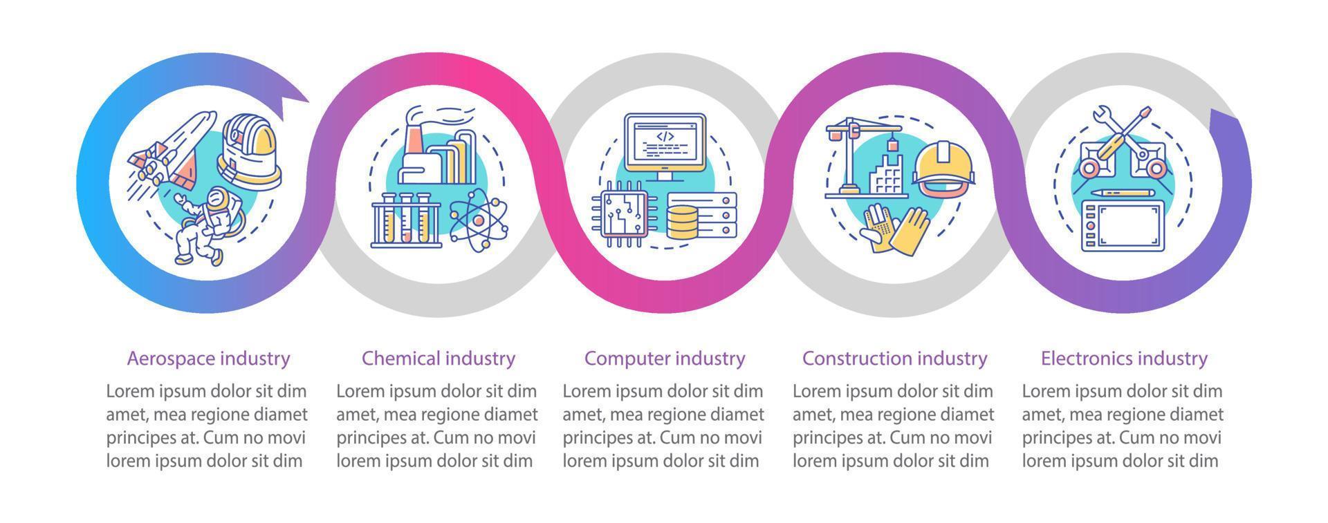 Secondary sector of economy vector infographic template. Business presentation elements. Data visualization with five steps and options. Process timeline chart. Workflow layout with linear icons