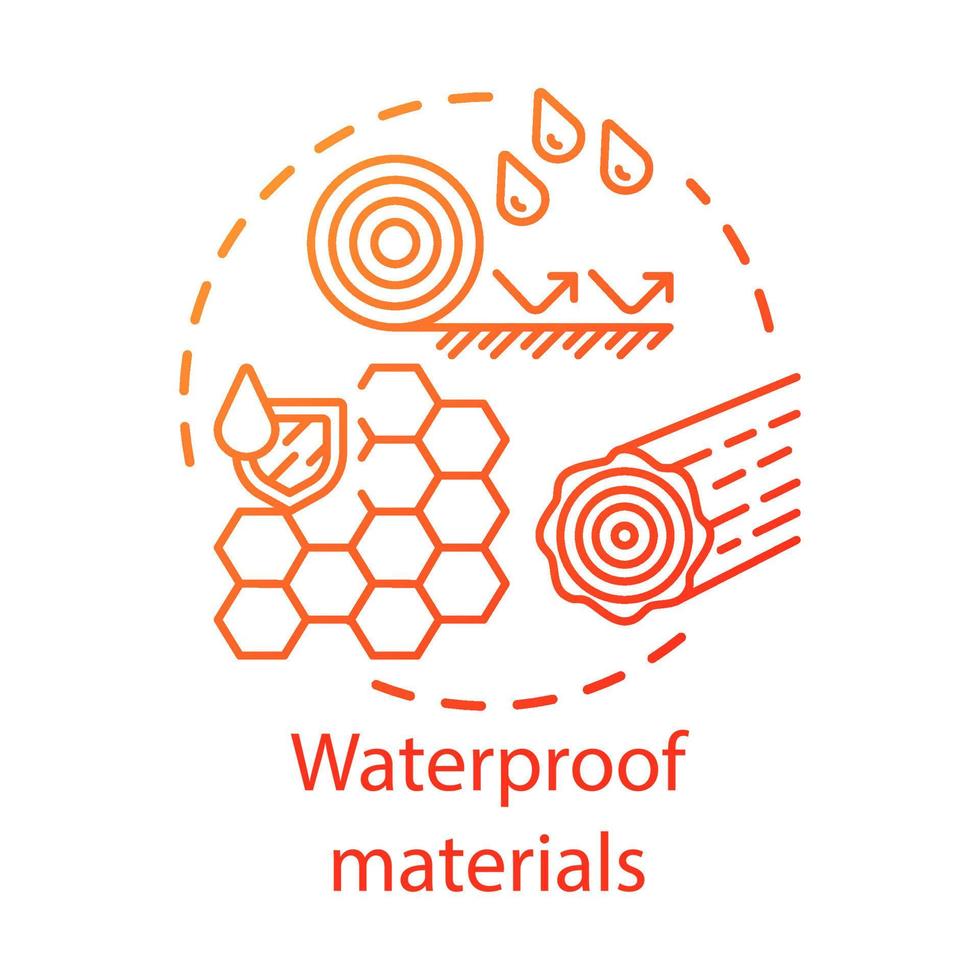Waterproof coating concept icon. Water resistant materials idea thin line illustration. Waxed, hydrophobic layers with liquid drops. Vector isolated outline drawing. Editable stroke