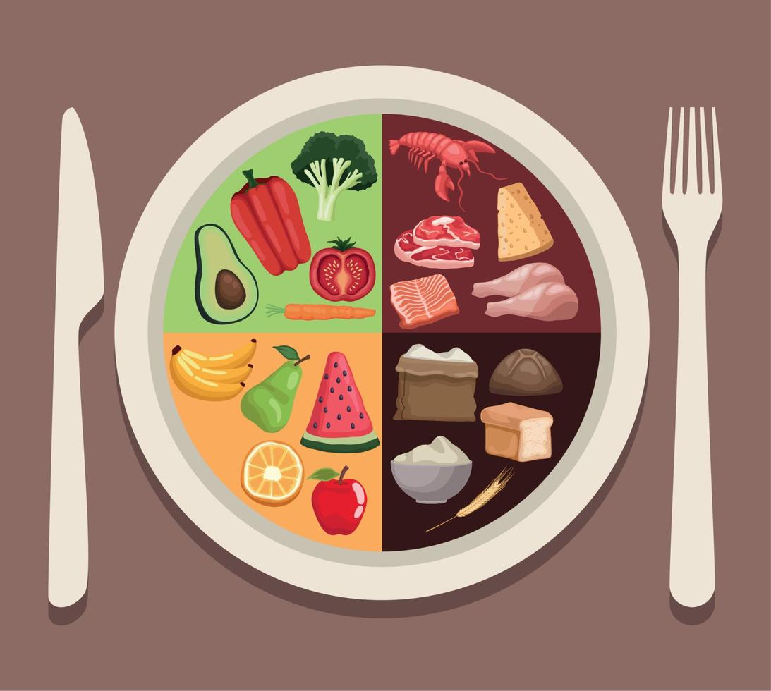 delicious foods in dish vector