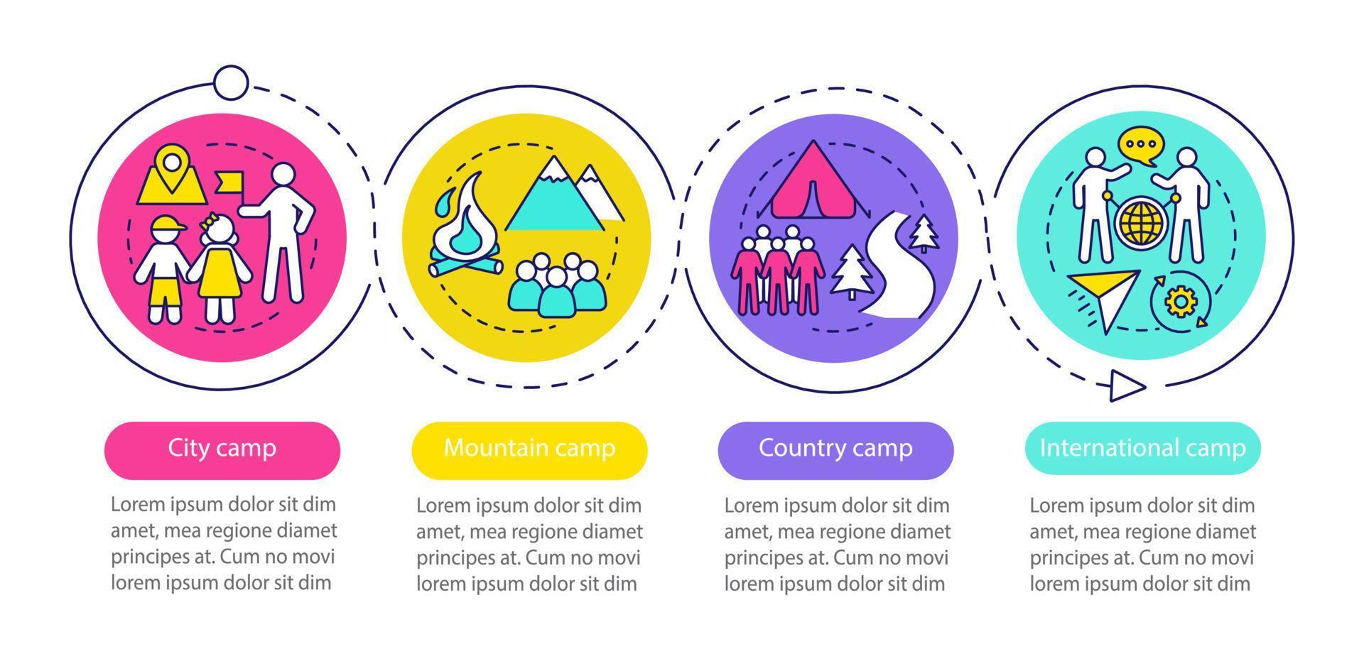 Nature, abroad camps vector infographic template. Business presentation design elements. Data visualization with four steps and options. Process timeline chart. Workflow layout with linear icons